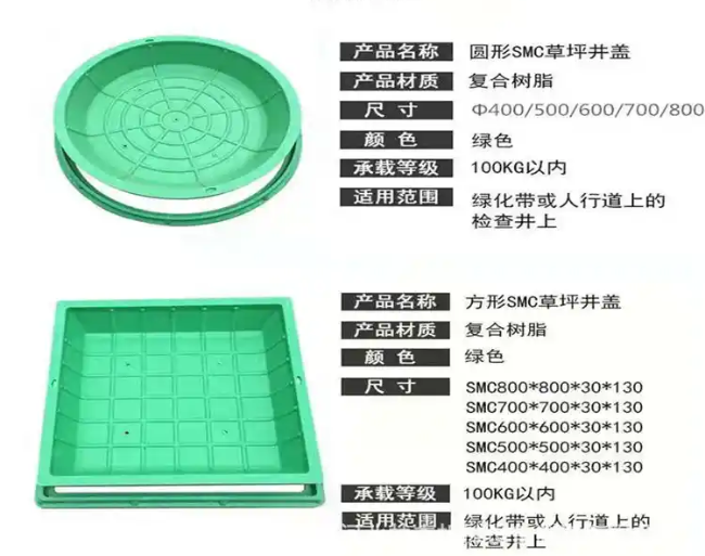 盖州树脂复合种植井盖展示